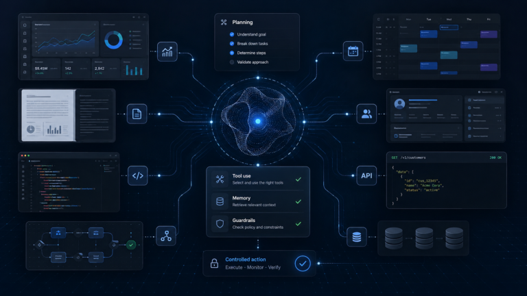 AI Agents Explained What They Can Actually Do—and Where They Still Fall Short